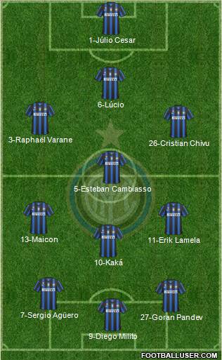 F.C. Internazionale Formation 2011