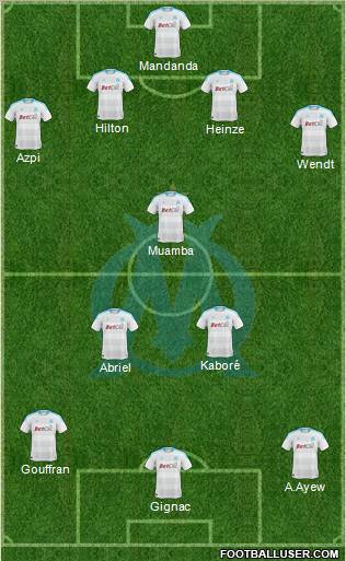 Olympique de Marseille Formation 2011