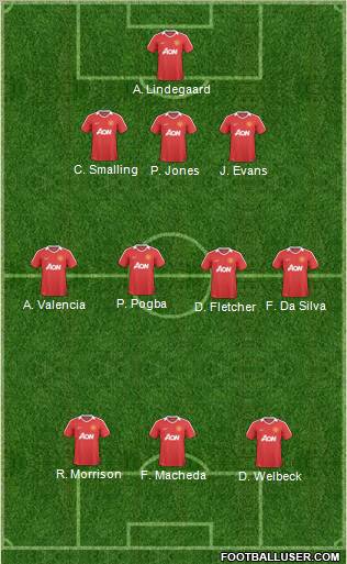Manchester United Formation 2011
