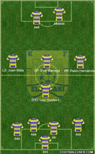 KS Elbasani Formation 2011
