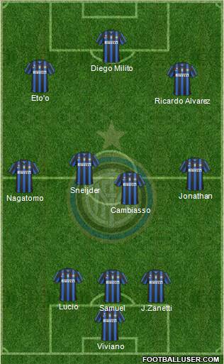 F.C. Internazionale Formation 2011