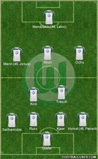 VfL Wolfsburg Formation 2011