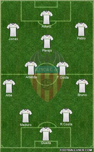 Valencia C.F., S.A.D. Formation 2011