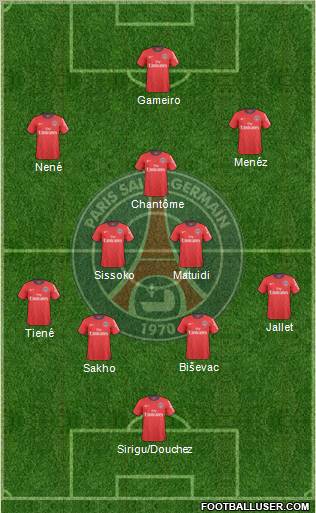 Paris Saint-Germain Formation 2011