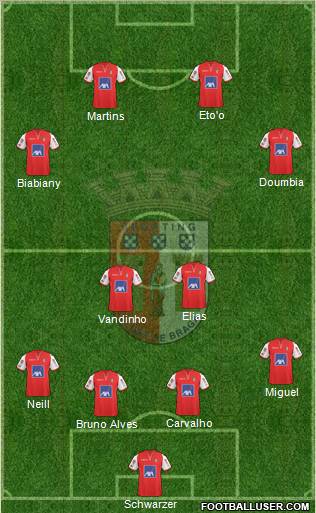 Sporting Clube de Braga - SAD Formation 2011