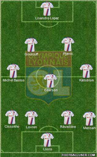 Olympique Lyonnais Formation 2011