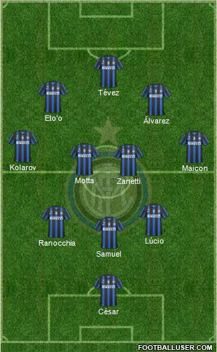 F.C. Internazionale Formation 2011