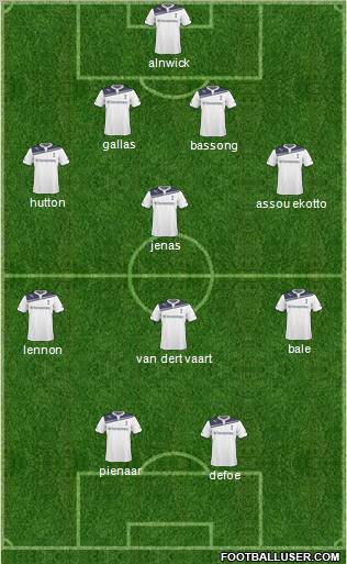 Tottenham Hotspur Formation 2011