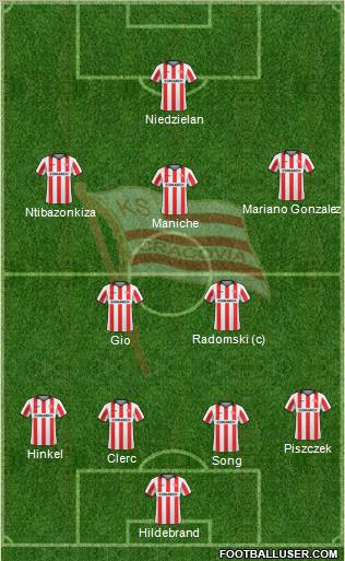 Cracovia Krakow Formation 2011