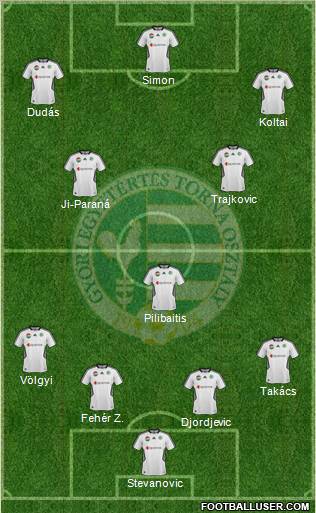 Gyori ETO FC Formation 2011