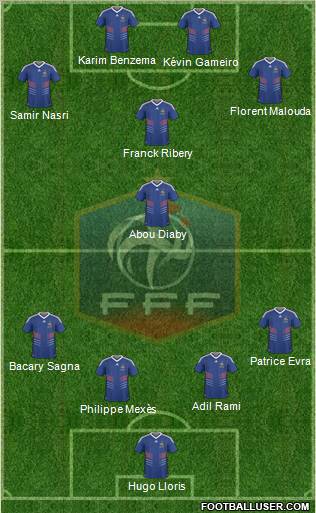 France Formation 2011