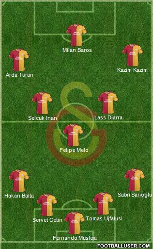 Galatasaray SK Formation 2011