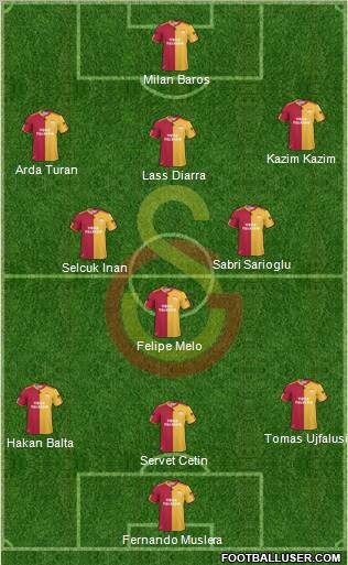Galatasaray SK Formation 2011