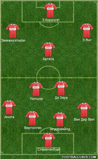 Middlesbrough Formation 2011