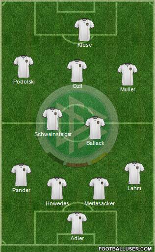 Germany Formation 2011