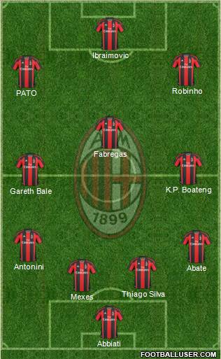 A.C. Milan Formation 2011