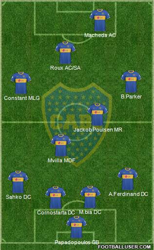 Boca Juniors Formation 2011