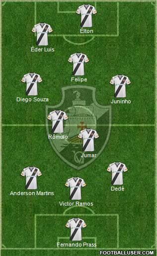 CR Vasco da Gama Formation 2011