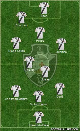 CR Vasco da Gama 3-5-2 football formation