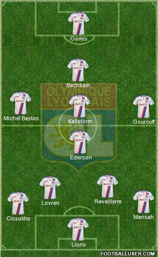 Olympique Lyonnais Formation 2011