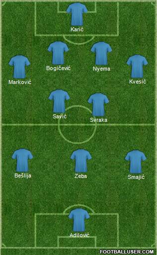 Dream Team Formation 2011