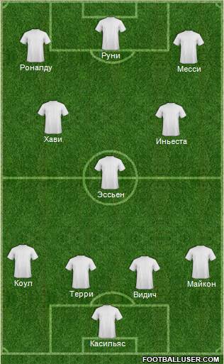 Fifa Team Formation 2011