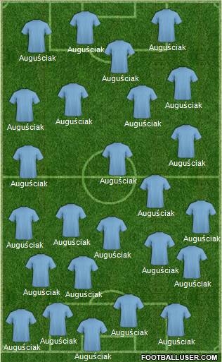 Dream Team Formation 2011