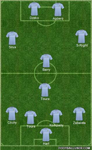 Manchester City Formation 2011