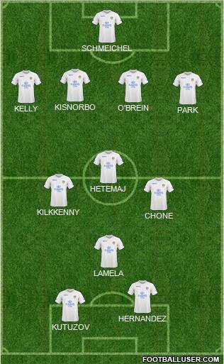 Leeds United Formation 2011