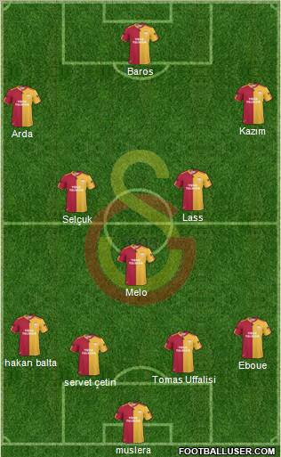 Galatasaray SK Formation 2011