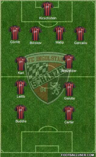 FC Ingolstadt 04 Formation 2011