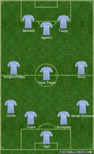 Manchester City Formation 2011