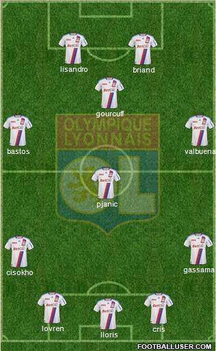 Olympique Lyonnais Formation 2011