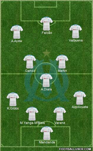Olympique de Marseille Formation 2011
