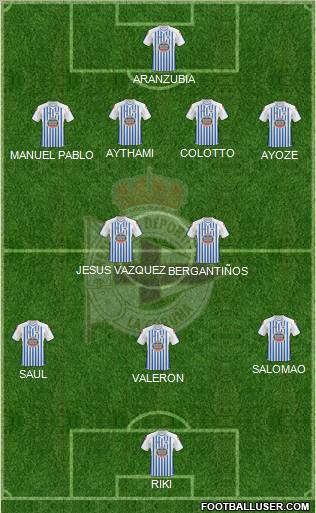 R.C. Deportivo de La Coruña S.A.D. Formation 2011