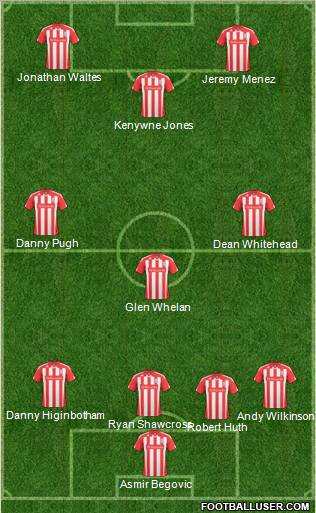 Stoke City Formation 2011