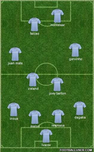 Manchester City Formation 2011