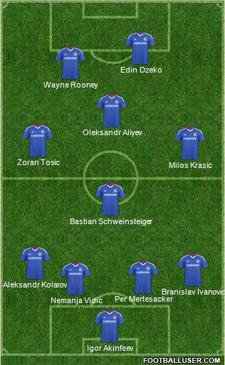 Chelsea Formation 2011