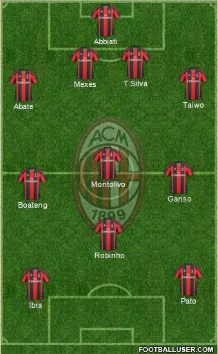 A.C. Milan Formation 2011