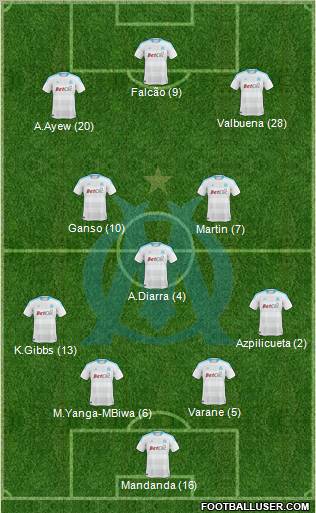 Olympique de Marseille Formation 2011