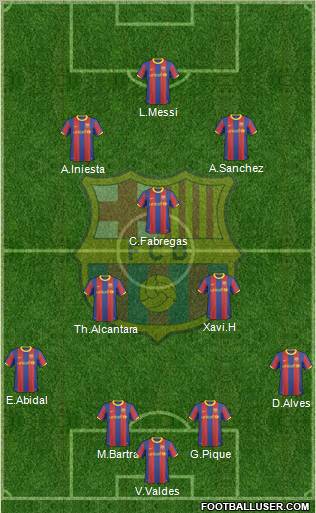 F.C. Barcelona Formation 2011