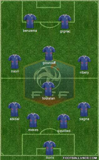 France Formation 2011