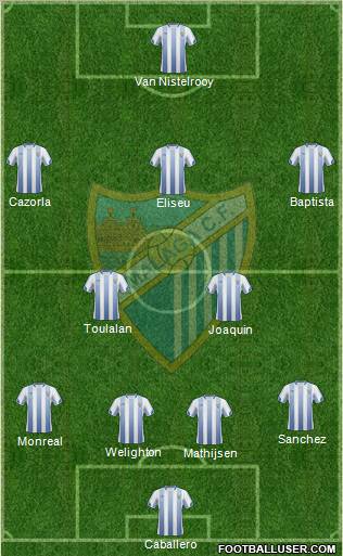Málaga C.F., S.A.D. Formation 2011