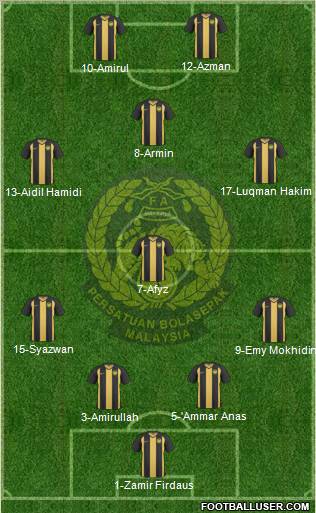 Malaysia Formation 2011