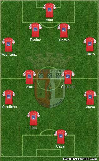 Sporting Clube de Braga - SAD Formation 2011