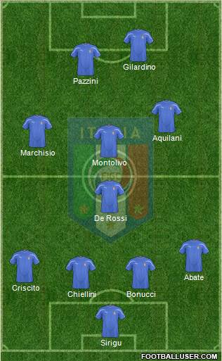 Italy Formation 2011
