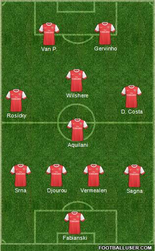 Arsenal Formation 2011
