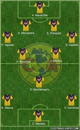 Club de Fútbol América football formation