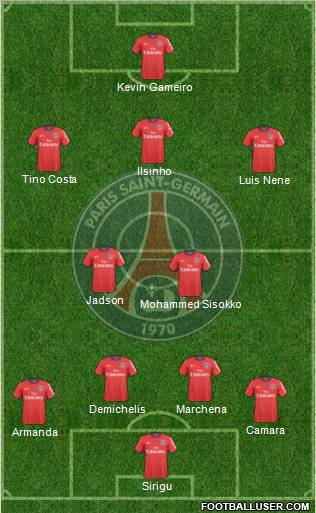 Paris Saint-Germain Formation 2011