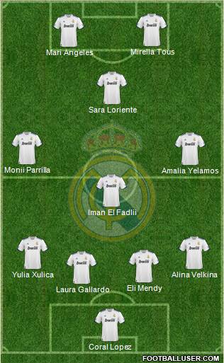 Real Madrid C.F. Formation 2011